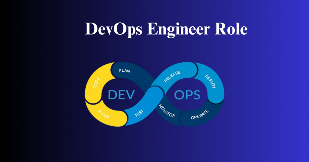 DevOps Engineer Role: Responsibilities, Skills, and Career Path 1 Add a heading 6 1024x538